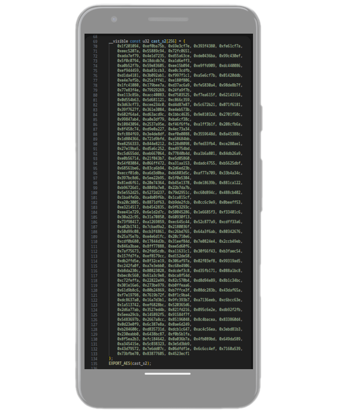 Phone with source code